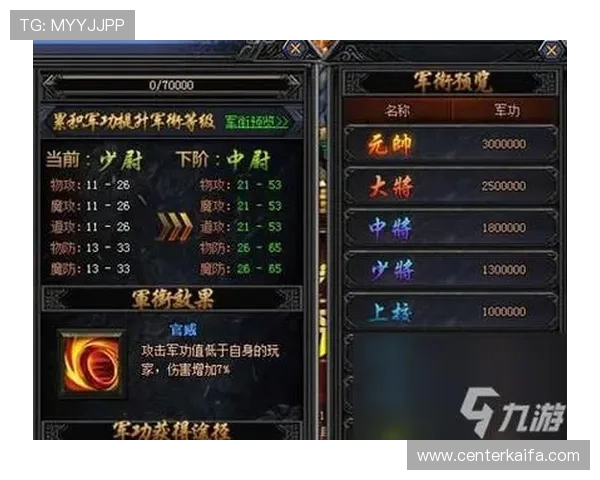 PA旗舰厅游戏最新攻略与玩法详解,助你轻松掌握游戏技巧提升战斗力 PA旗舰厅游戏最新攻略与玩法详解,助你轻松掌握游戏技巧提升战斗力