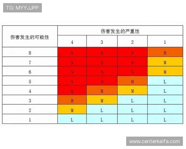 K8电子评级对比分析助你识别高信誉平台，避免低质量游戏带来的风险与损失