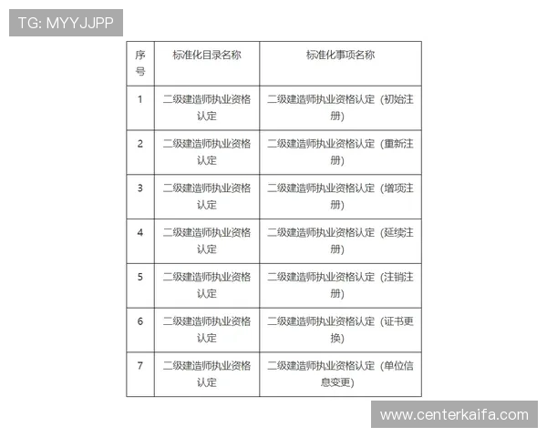 凯发开户流程中的注意事项及常见问题解答指南